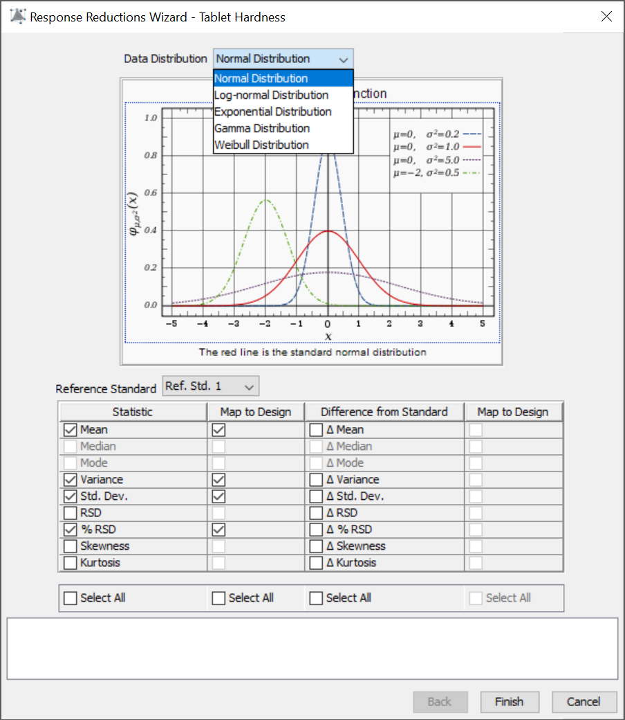 Descriptive Statistics